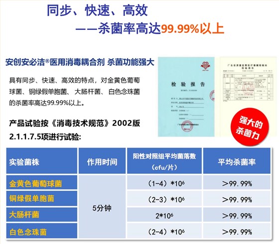 耦合劑 耦合劑