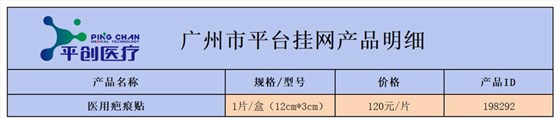廣州市 廣州市