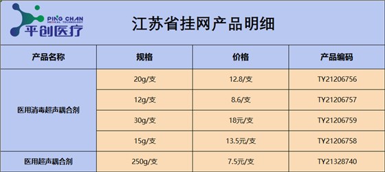江蘇 江蘇