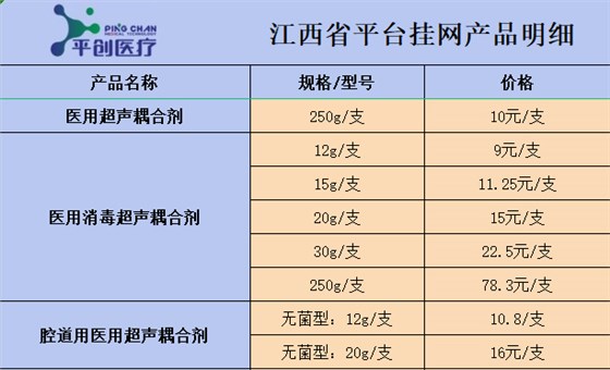 江西 江西