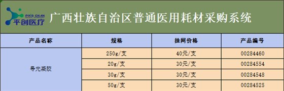 廣西 廣西