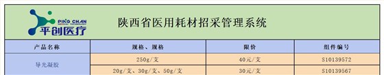 陜西省 陜西省