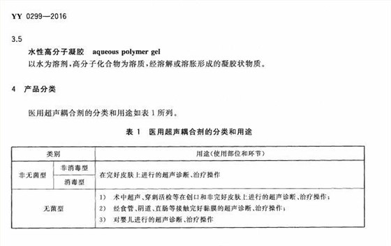 醫(yī)用超聲耦合劑的分類和用途 醫(yī)用超聲耦合劑的分類和用途