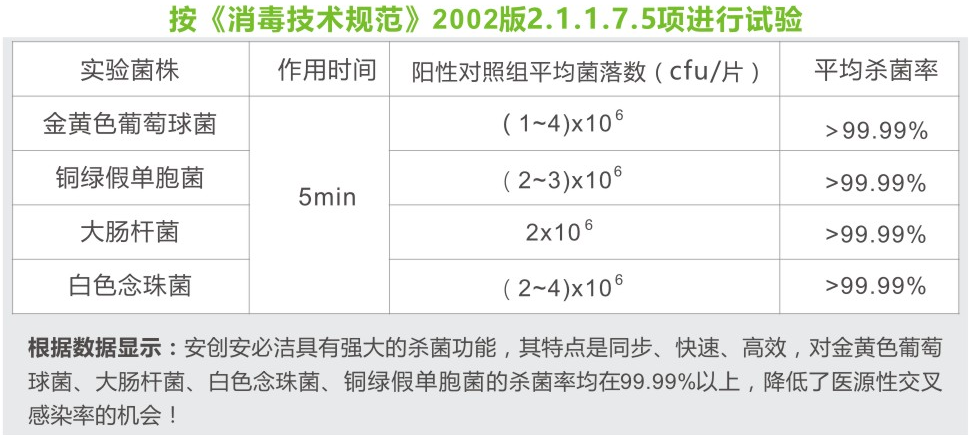 圖片2 圖片2