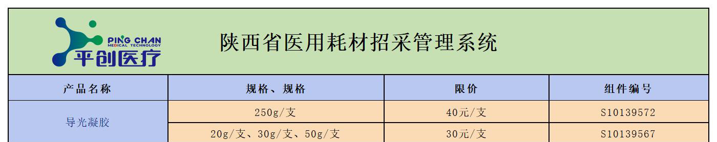陜西省 陜西省