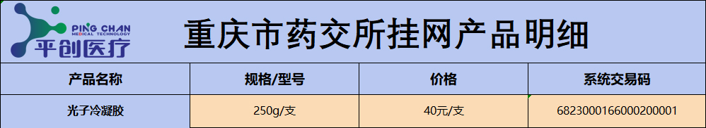 重慶 重慶