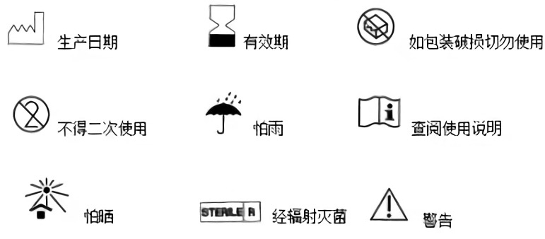 無(wú)菌耦合劑說明書標(biāo)志