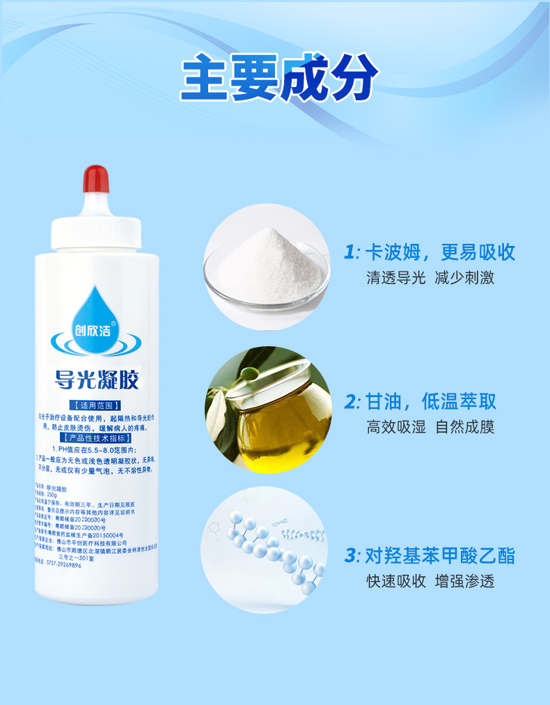 導(dǎo)光凝膠詳情頁(yè)_04 導(dǎo)光凝膠詳情頁(yè)_04