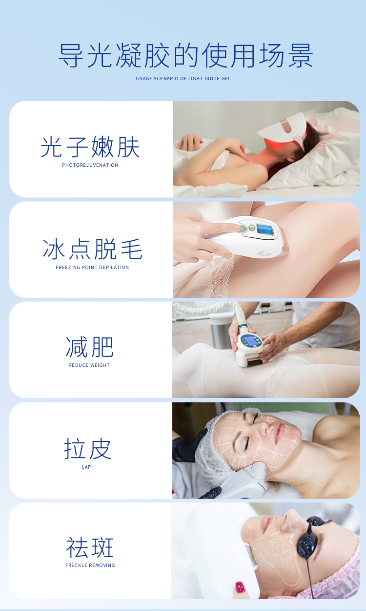 導(dǎo)光凝膠詳情02 導(dǎo)光凝膠詳情02