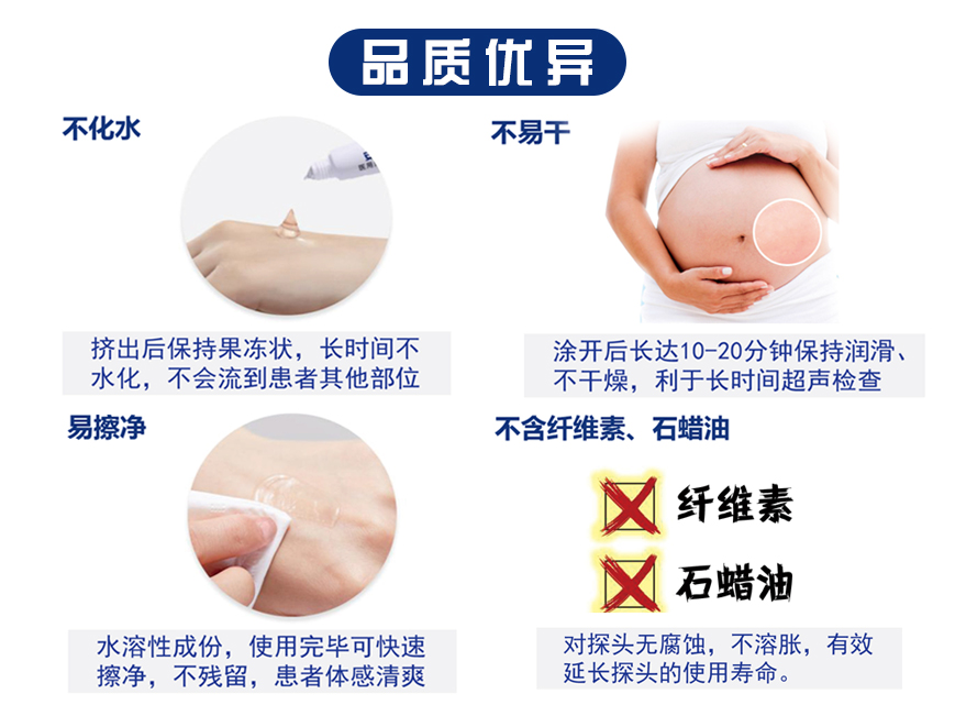 消毒耦合劑 消毒耦合劑