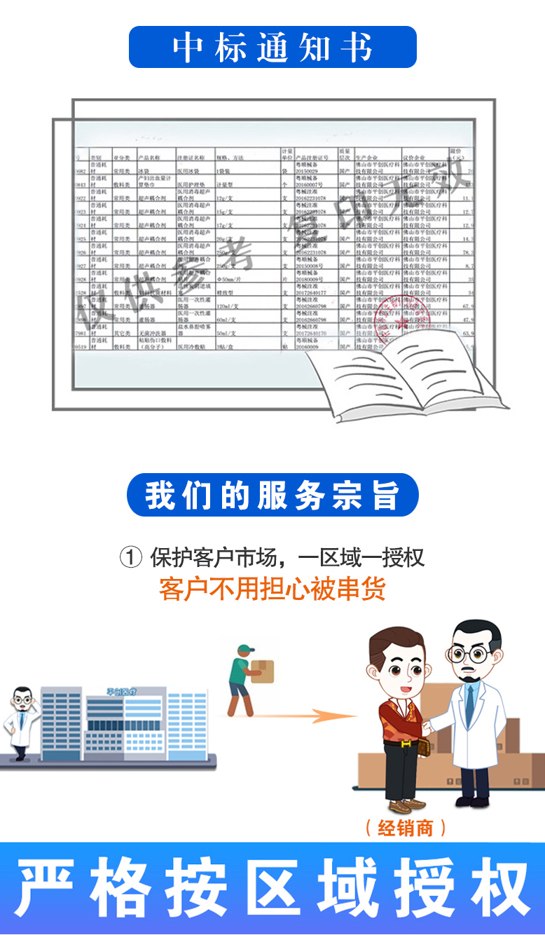 消毒耦合劑詳情頁(yè)6.28_12 消毒耦合劑詳情頁(yè)6.28_12