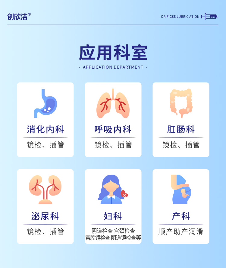 醫(yī)用水溶性潤滑劑詳情05 醫(yī)用水溶性潤滑劑詳情05